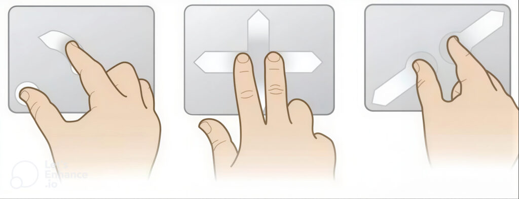 Development Display/Touch - PCAP Touch